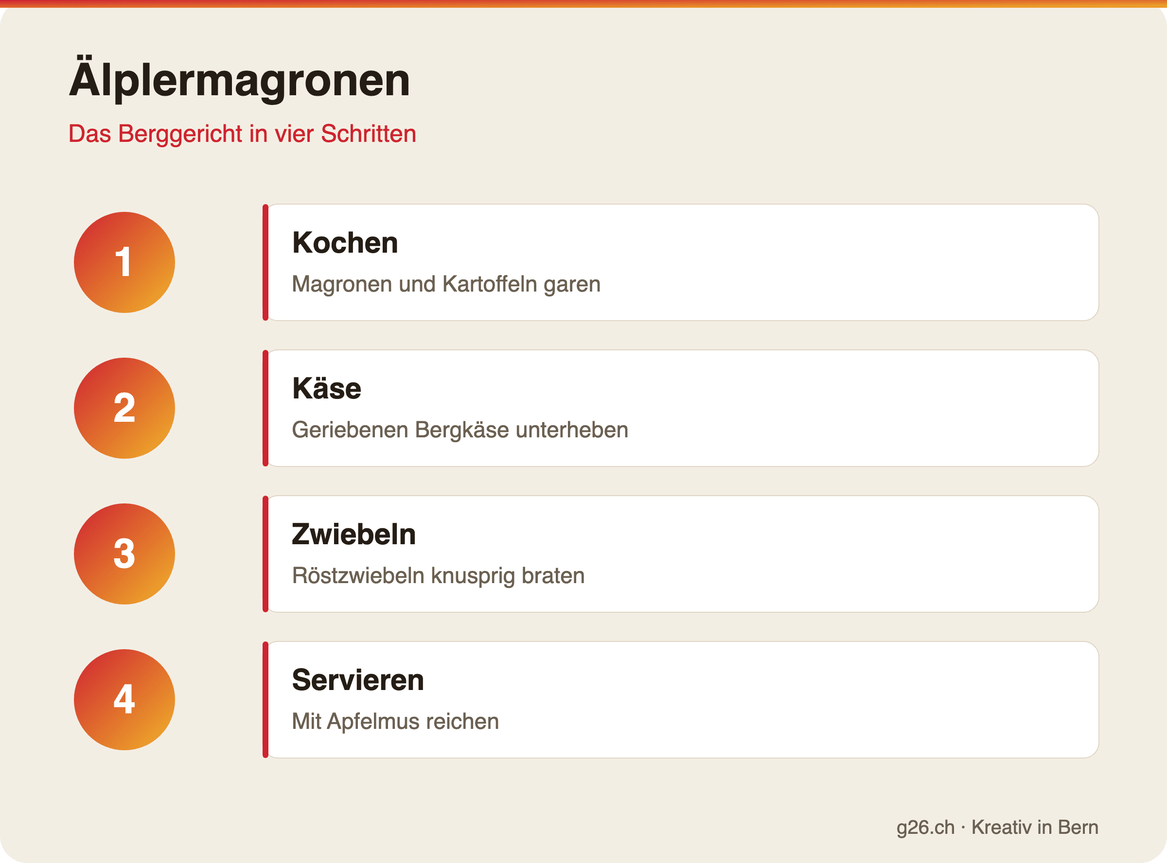 Älplermagronen: Das Berggericht in vier Schritten