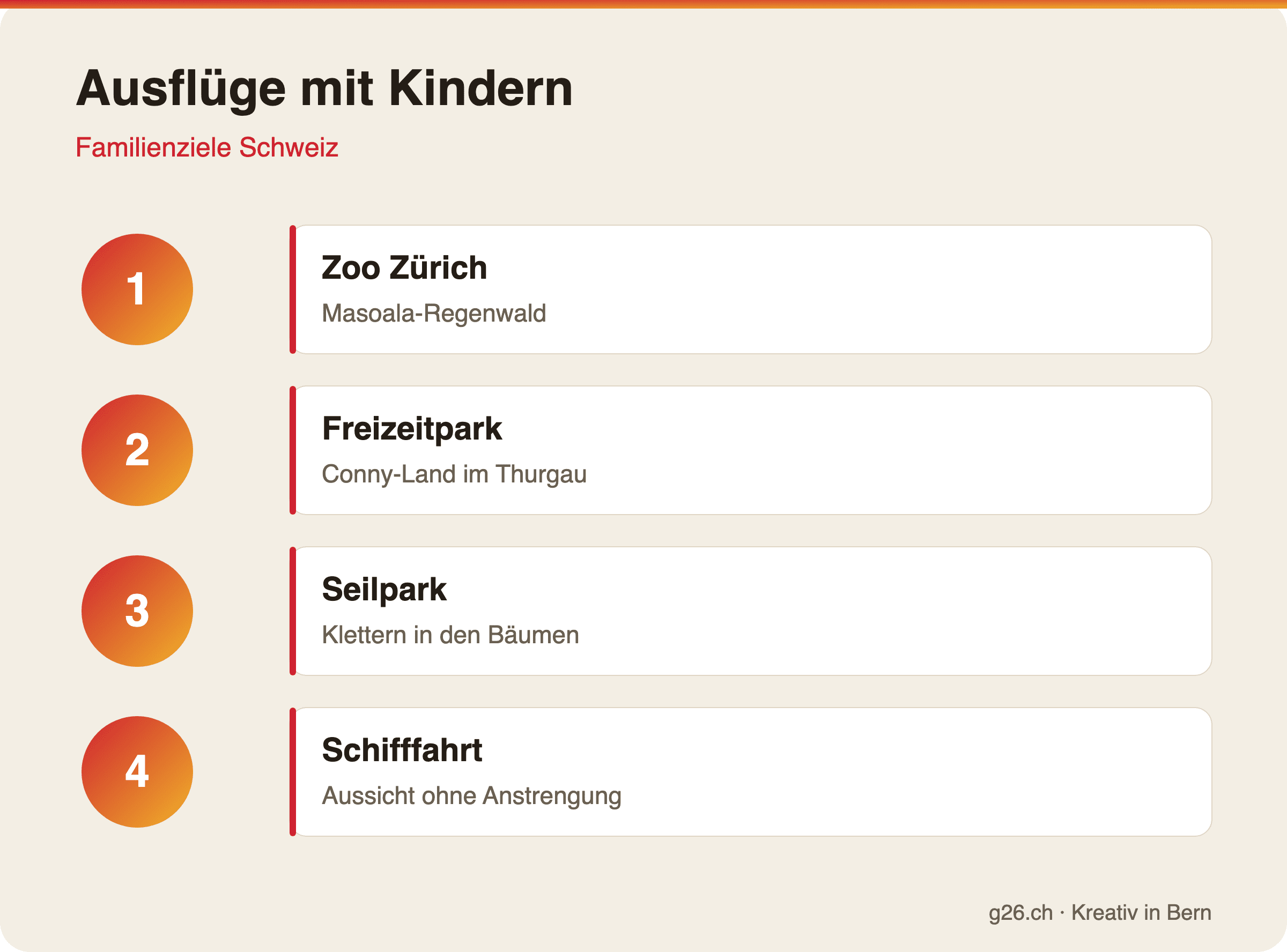 Ausflüge mit Kindern