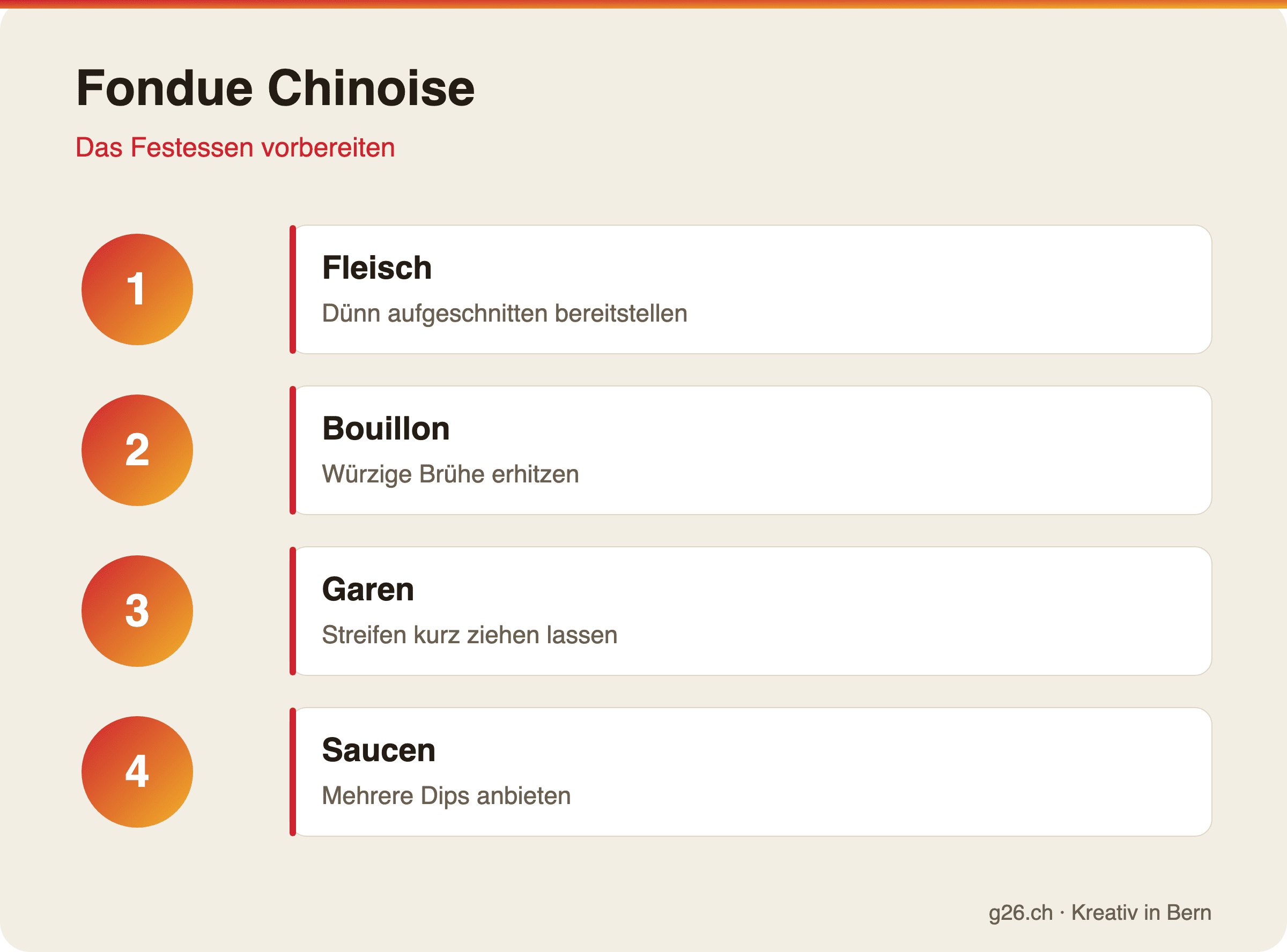 Fondue Chinoise: Das Festessen vorbereiten