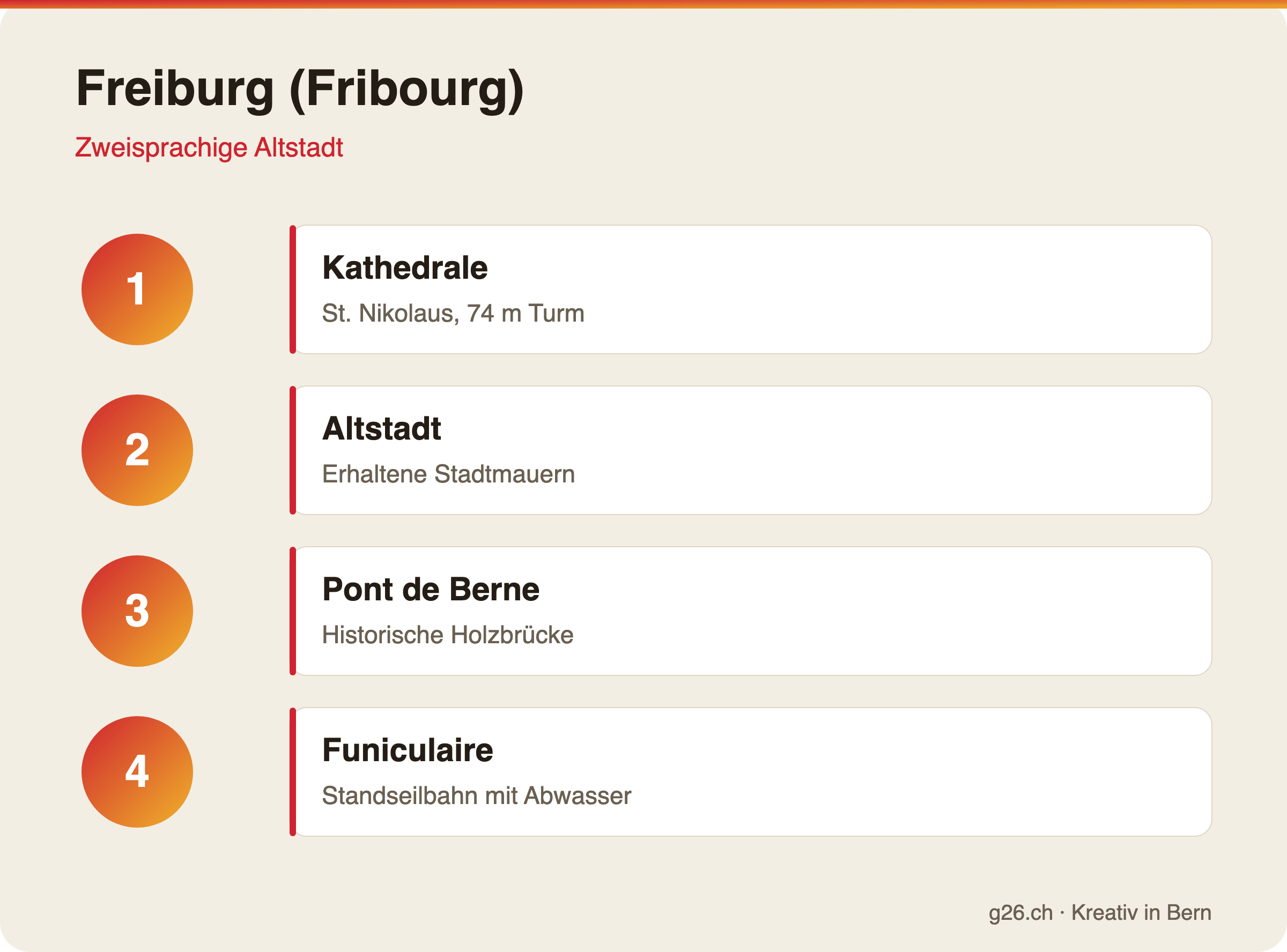 Freiburg (Fribourg)