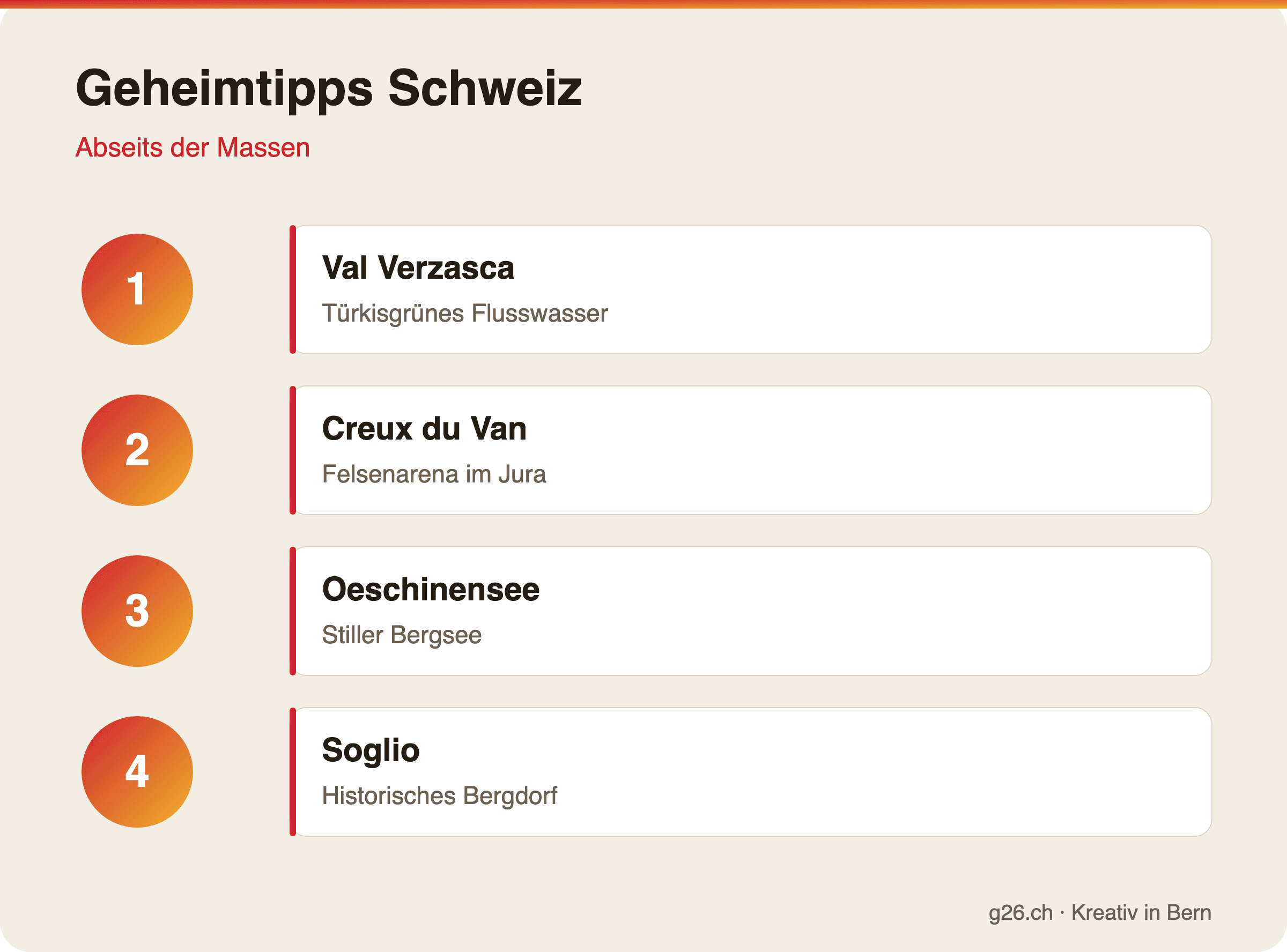 Geheimtipps Schweiz