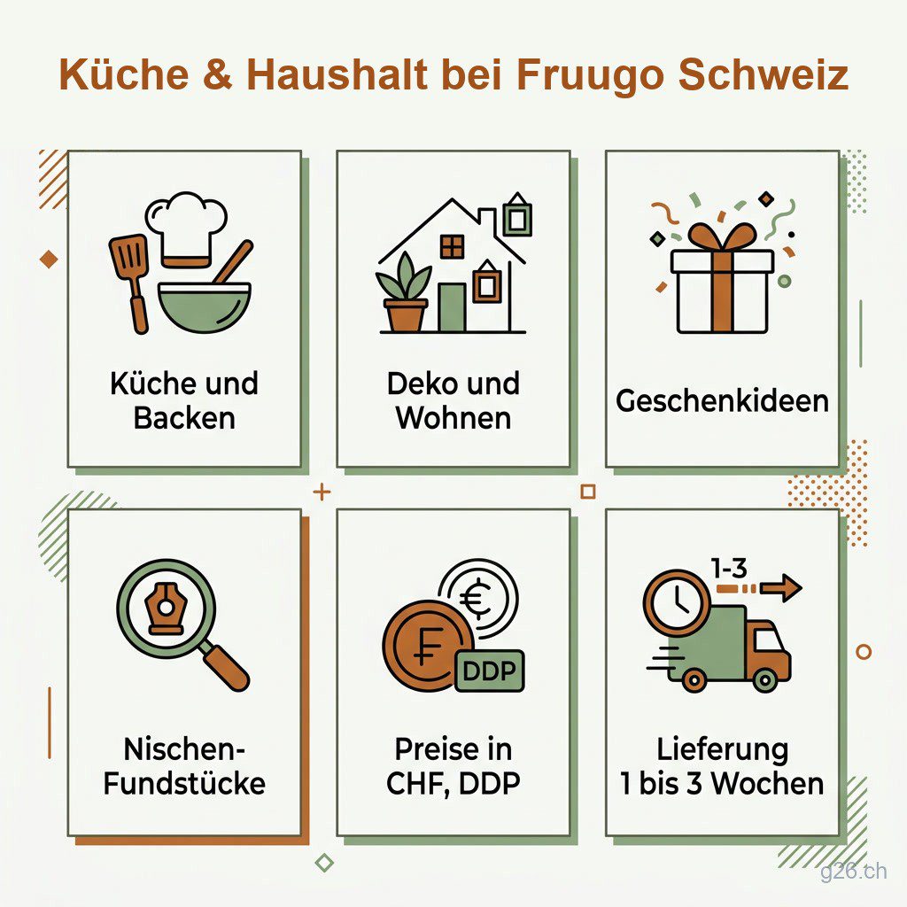 Küche und Haushalt bei Fruugo Schweiz Infografik