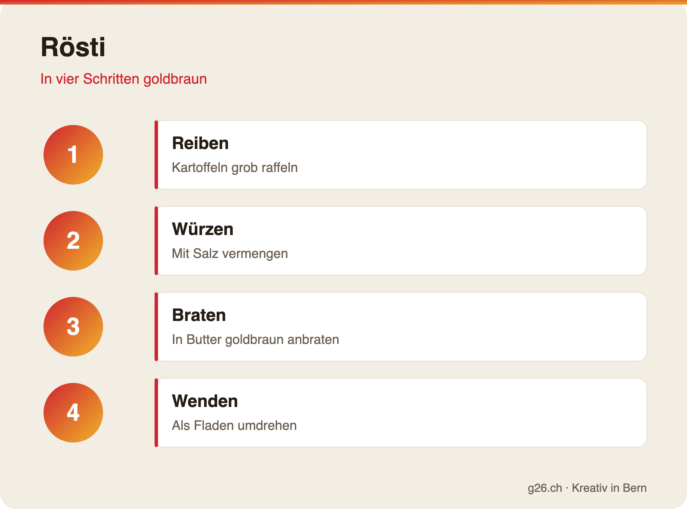 Rösti: In vier Schritten goldbraun