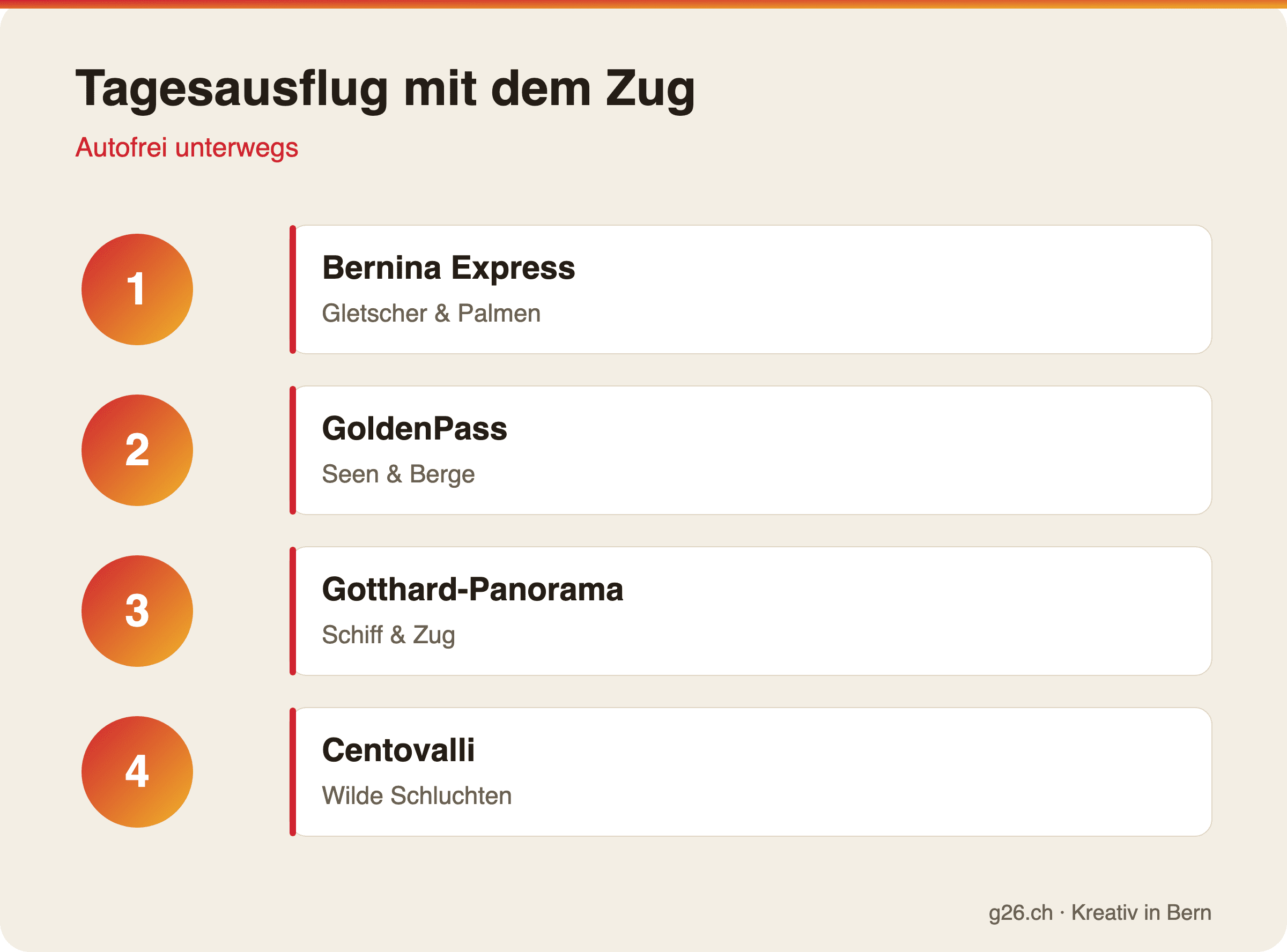 Tagesausflug mit dem Zug