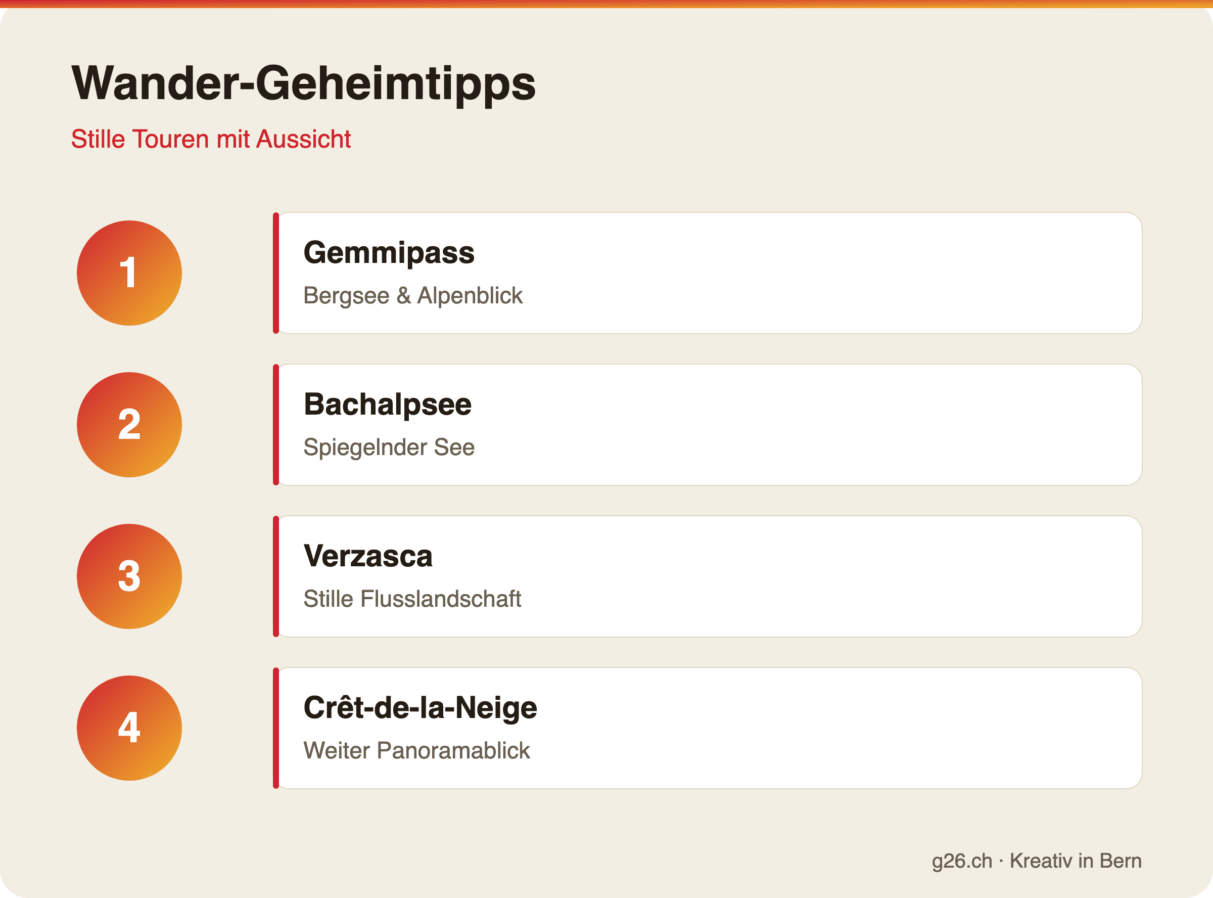 Wander-Geheimtipps