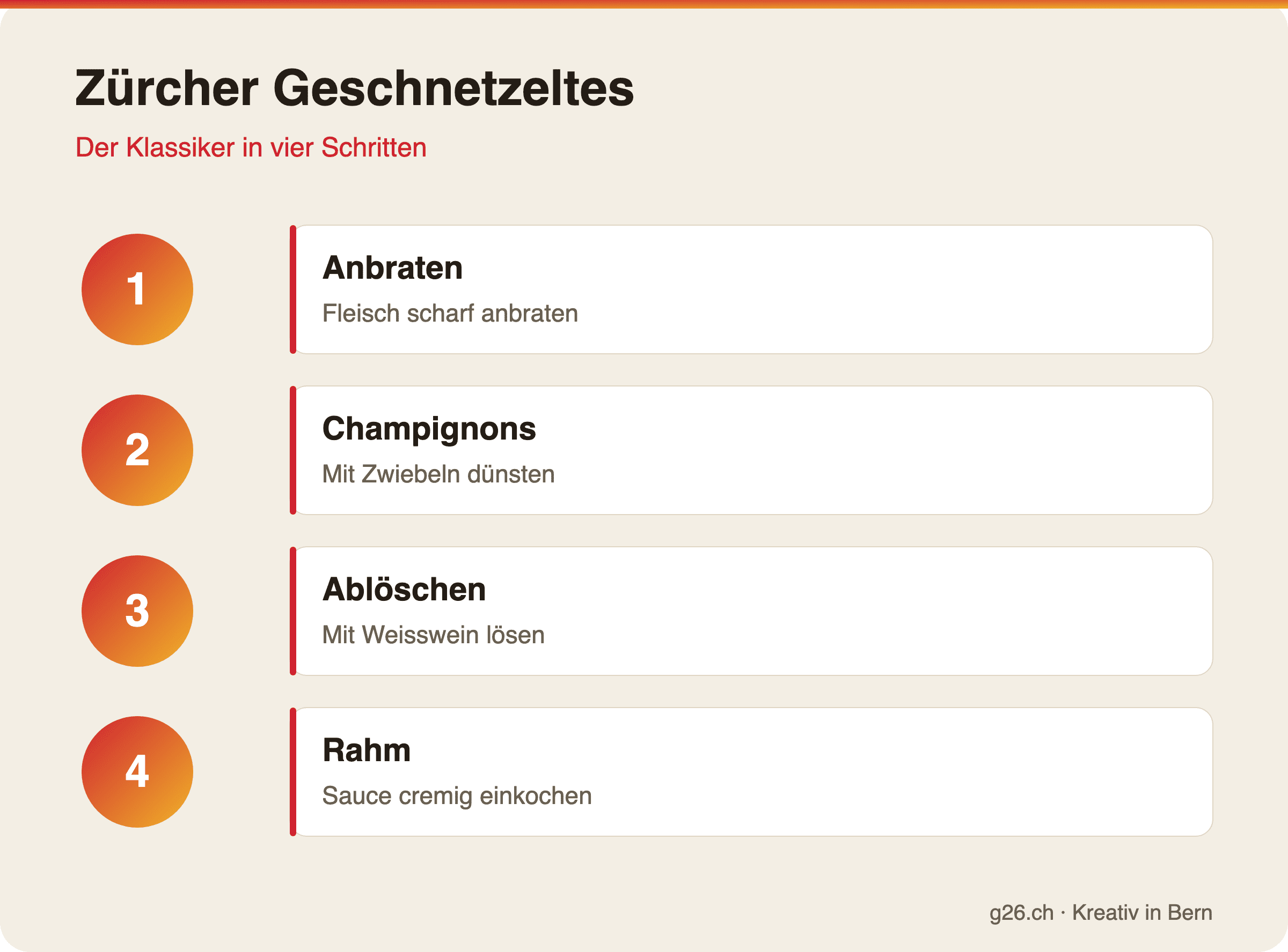 Zürcher Geschnetzeltes: Der Klassiker in vier Schritten